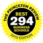 Best Business Schools